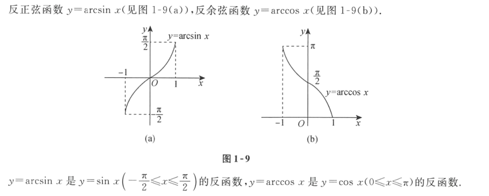 函数图象