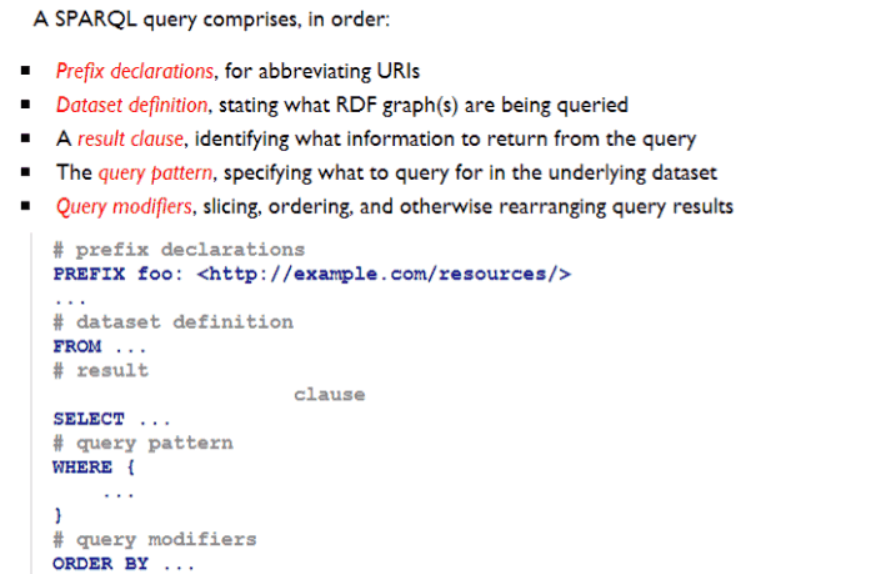 SPARQL的查询结构