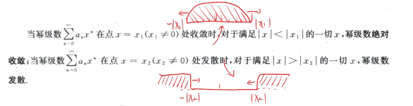 阿贝尔定理