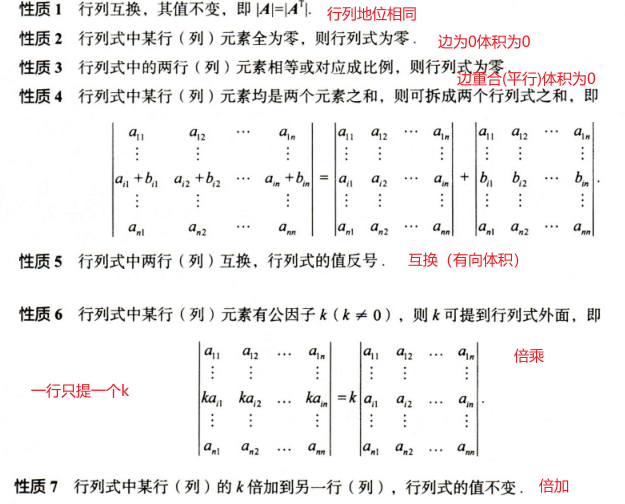 七大基本性质